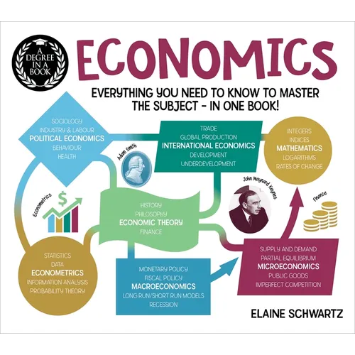 A Degree in a Book: Economics: Everything You Need to Know to Master the Subject - In One Book! - Paperback