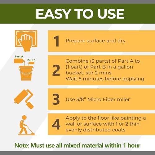 CoverTec GlazeGuard High Gloss Tile & Grout Sealer Kit, Wet Look Shower, Floor & Wall Sealer for Ceramic & Porcelain Tile, Natural Stone, 2-Part A+B, Makes 1 Gallon