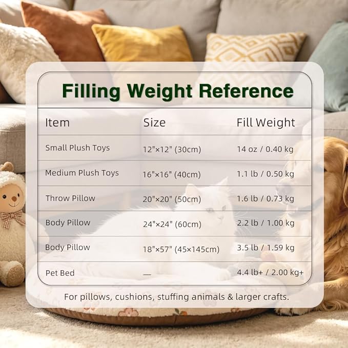Jecqbor 2.5lb/40oz Premium Polyfill Stuffing, Fluffy Polyester Fiber Fill, Machine-Washable Pillow Stuffing for Pillows, Crochet Toys, Stuffed Animals, Couch Cushions, Cloud Decorations & DIY Crafts