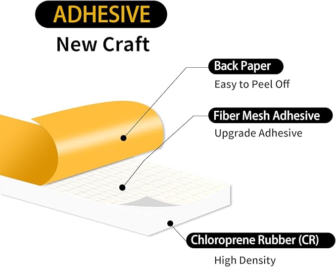 Weather Stripping,Weather Stripping Door Seal Stripping,High Density CR Foam,Door Seal Strip for Door Frame,Window Frame,Sliding Door (White,1 in x 1/4 in x 66Ft)