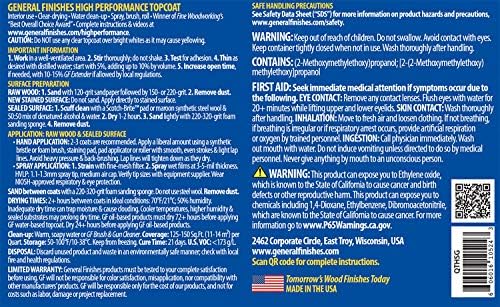 General Finishes High Performance Water Based Topcoat, 5 Gallon, Semi-Gloss
