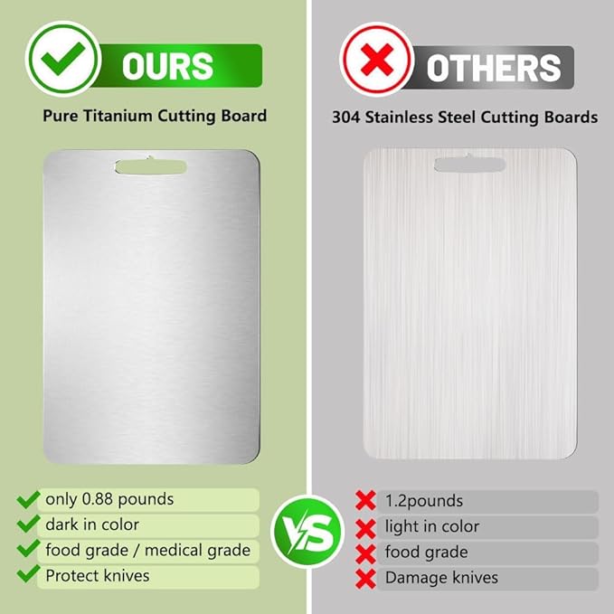 100% Pure Titanium Cutting Board for Kitchen – Non-Toxic, Double-Sided, Eco-Friendly, Dishwasher Safe, Rustproof, Knife-Friendly Chopping Board for Meat, Vegetables & Fruits (12 x 9 in)