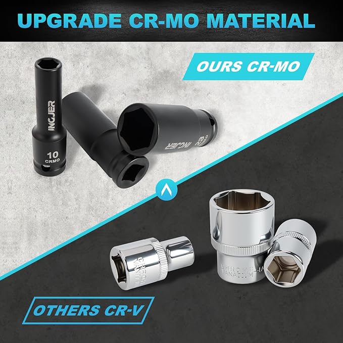 1/2" 29PCS Impact Socket Set, Upgrade CR-MO 6 Point Socket Set,SAE (3/8"-1") & Metric (10-24mm), Standard & Deep Sockets with Extension Bars, High Torque, Ideal for Truck Bearing Locknut.