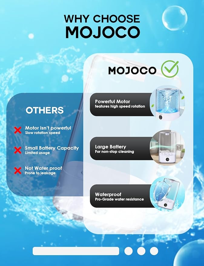 MOJOCO Mini Washing Machine - 4L Small Portable Washing Machine with 3 Wash Modes for Underwear, Socks & Baby Clothes - Rechargeable Countertop Mini Washer for Dorms, Hotels, Travel & Camping