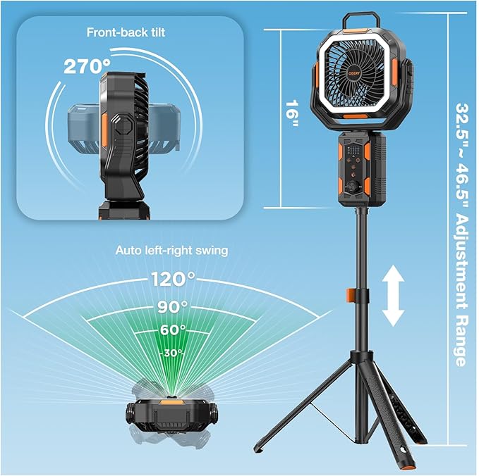 OGERY Camping Fan, Portable Fan with Adjustable Height Stand, 20000mAh Rechargeable Battery Powered Fan with Remote, LED Light, Auto Oscillation, Fast Charging, Floor or Desk Fan for Tent, RV, Travel