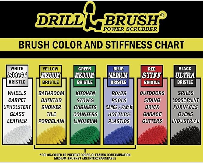 Drillbrush BBQ Grill Cleaning Kit - Safe Nylon Grill Brush | Drill Brush Set - Ultra Stiff Power Scrubber Attachments for Loose Paint, De-Scaling Rust and Graffiti Removal on Stone, Brick and Masonry