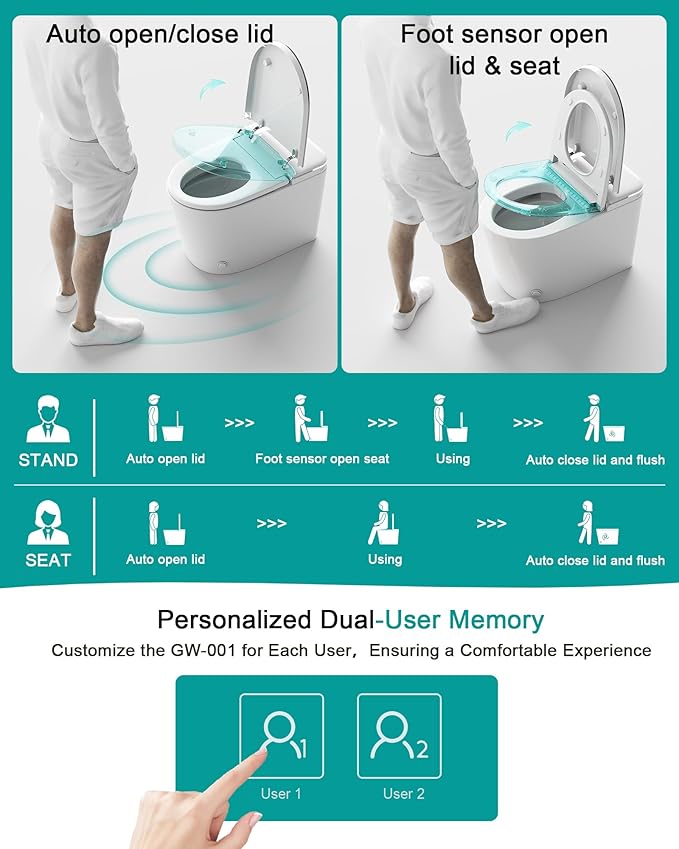 Greenwater Smart Toilet with Bidet Built in, One Piece Bidet Toilet Modern Intelligent Toilets for Bathrooms with Foam Shield, Dual-Pump, Auto Flush, Heated Seat, Wash, Dryer, Remote, A-S001F