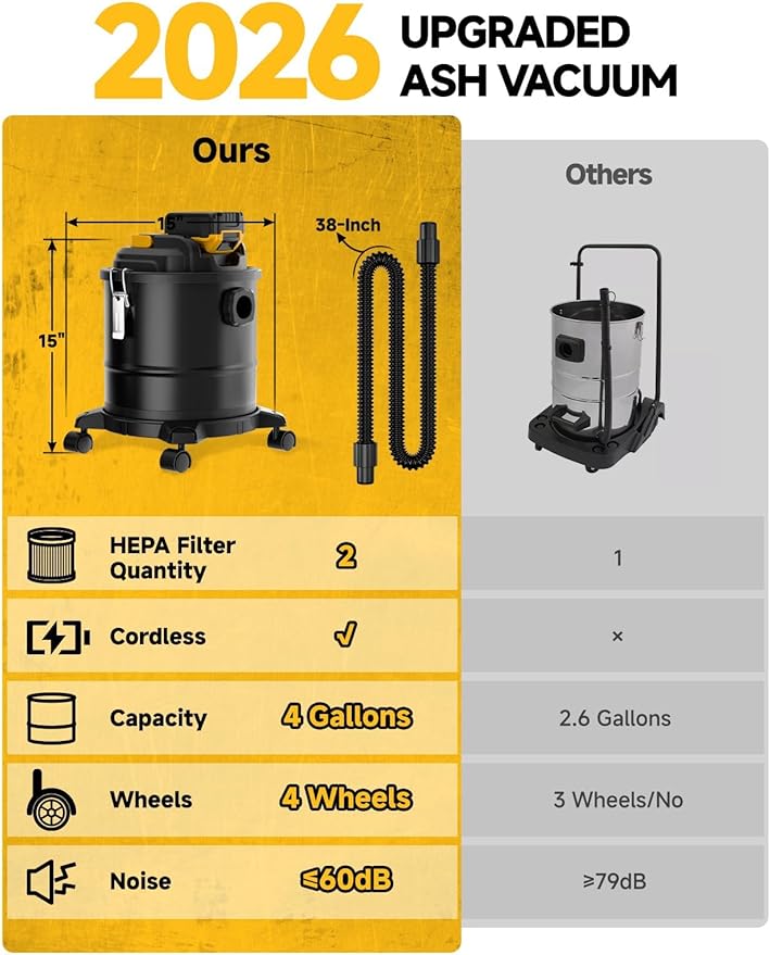 Cordless Ash Vacuum for Pellet Stoves, for DEWALT 20V Max Battery, Pellet Stove Vacuum Cleaner with 2 HEPA Filters, Powerful Suction, 4 Gallons & 4 Wheels, 38" Hose for Wood Fireplaces, BBQ Grills