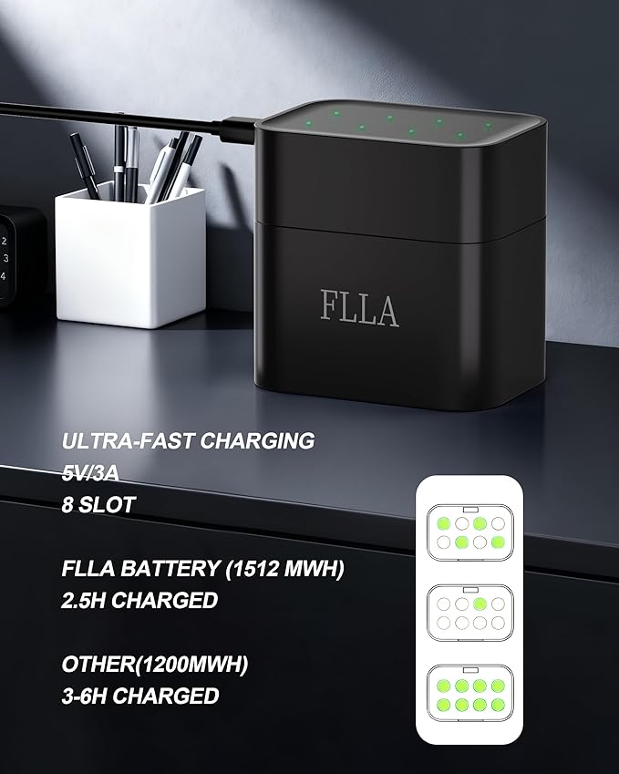 Flla Rechargeable AAA Lithium Batteries, 8 Pack 1.5V 1512mWh Triple A Batteries with USB-C Fast Charger & Storage Case, 2000+ Cycles for Blink Cameras, TV Remotes, Home Electronics