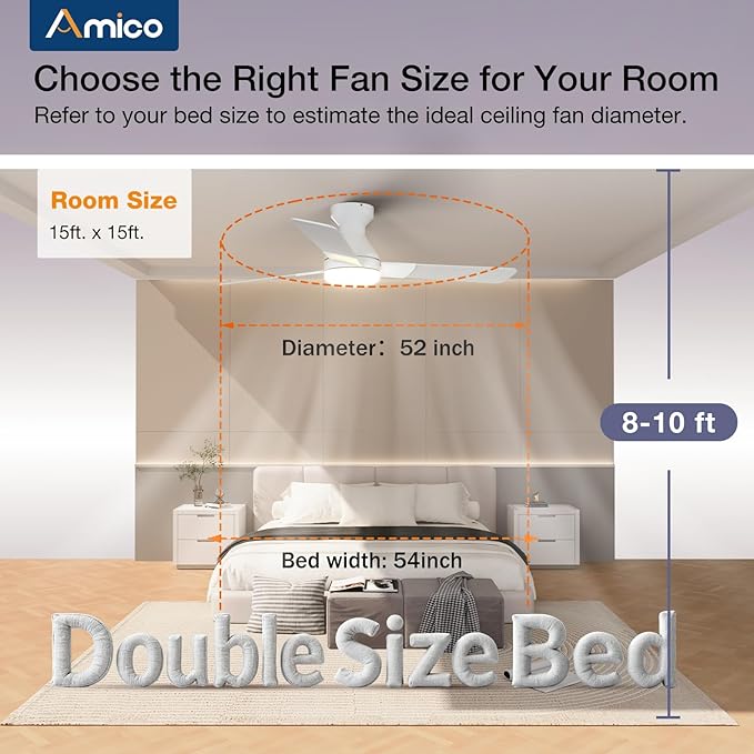 Amico Ceiling Fans with Lights, 52 inch Low Profile Ceiling fan with Light and Remote Control, Flush Mount, Reversible, 3CCT, Dimmable, Noiseless, White Ceiling Fan for Bedroom, Indoor/Outdoor Use