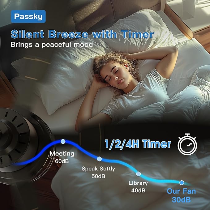 Passky Ceiling Fans with Lights, 52 inch Farmhouse Ceiling Fan with Light and Remote Control, 6 Speeds, Reversible, Noiseless, Dual Finish Blades, Black Caged Ceiling Fan for Bedroom, Living Room