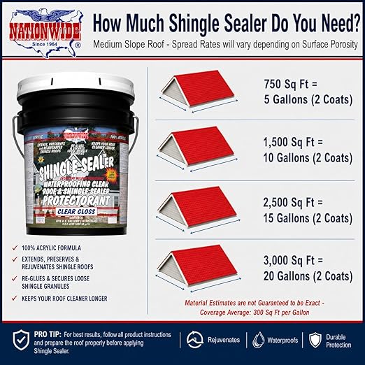 Shingle Sealer - Clear Waterproofing Roof Sealant Protectorant - Extends, Preserves and Rejuvenates Asphalt Shingle Roofs - High Solids - 7 Year -100% Acrylic - 5 Gallon