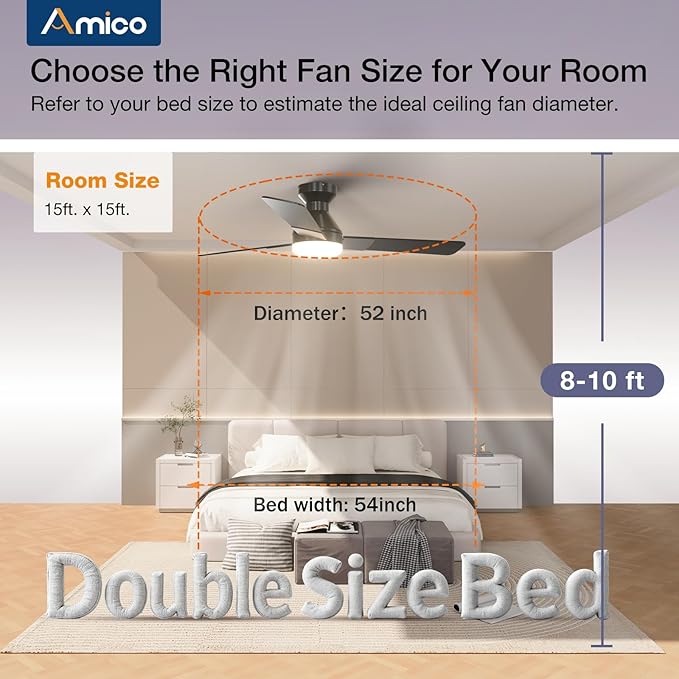 Amico Ceiling Fans with Lights, 52 inch Low Profile Ceiling fan with Light and Remote Control, Flush Mount, Reversible, 3CCT, Dimmable, Noiseless, Black Ceiling Fan for Bedroom, Indoor/Outdoor Use