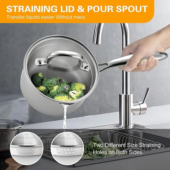 Stainless Steel Saucepan with Glass Lid, 2.5 Quart Multipurpose Sauce Pan with Cover, Sauce Pot Induction Cooking Pot- Easy Pour with Ergonomic Handle