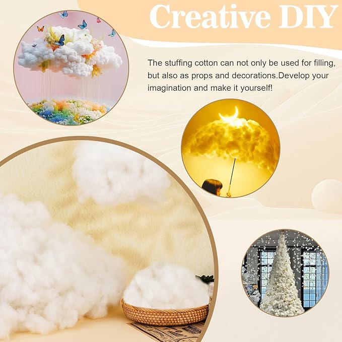 3.3 LB/1500G Pillow Stuffing, Premium Polyfill Stuffing Polyester Fiberfill Stuffing for Stuffed Animals, GRS Certified Cushion Filler for Sofa, Poly Filling Stuffing with Bag