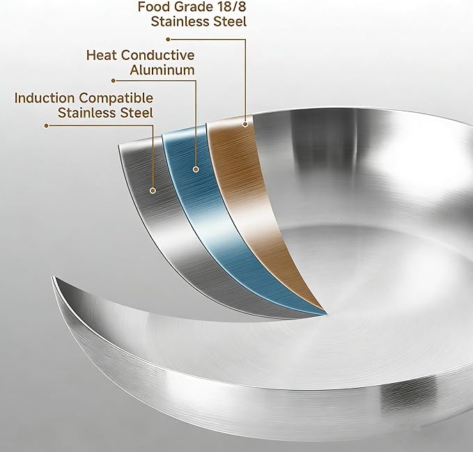 LOLYKITCH 10.25 Inch Stainless Steel Frying Pan – Small Tri-Ply Skillet Fast & Even Heating, Induction & Oven Safe Cookware for Modern Home Kitchens, Detachable Handle