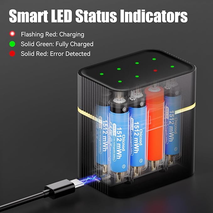 Rechargeable AA Lithium Batteries with Fast USB-C Charger, 8-Pack 4255 mWh 1.5V Constant Voltage for Blink Outdoor Camera, Xbox Controller, Flashlights – 2000+ Cycles (8AAA)