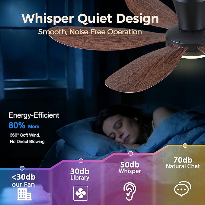 GJeg Ceiling Fans with Lights,42" Flush Mount Ceiling Fan with Light and Remote Control,Low Profile, Reversible, Dimmable, Noiseless, Brown Ceiling Fan for Bedroom