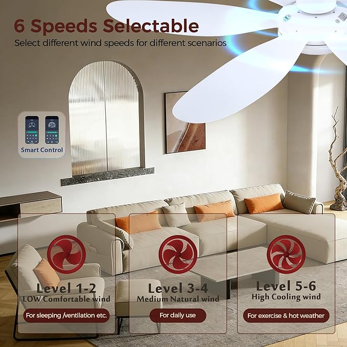 GJeg Ceiling Fans with Lights,42" Low Profile Ceiling Fan with Light and Remote Control,Flush Mount, Reversible, Dimmable, Noiseless, White Ceiling Fan for Bedroom