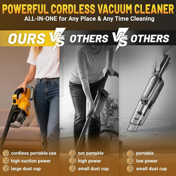 Cordless Vacuum Cleaner with 2x4.0A Battery&Quick Charger | 50kPa 125AW Strong Suction | 3 HEPA Filters | 4-in-1 Nozzle | 65CFM Powerful Brushless Handheld Vaccum for Home, Car, Pet, Shop