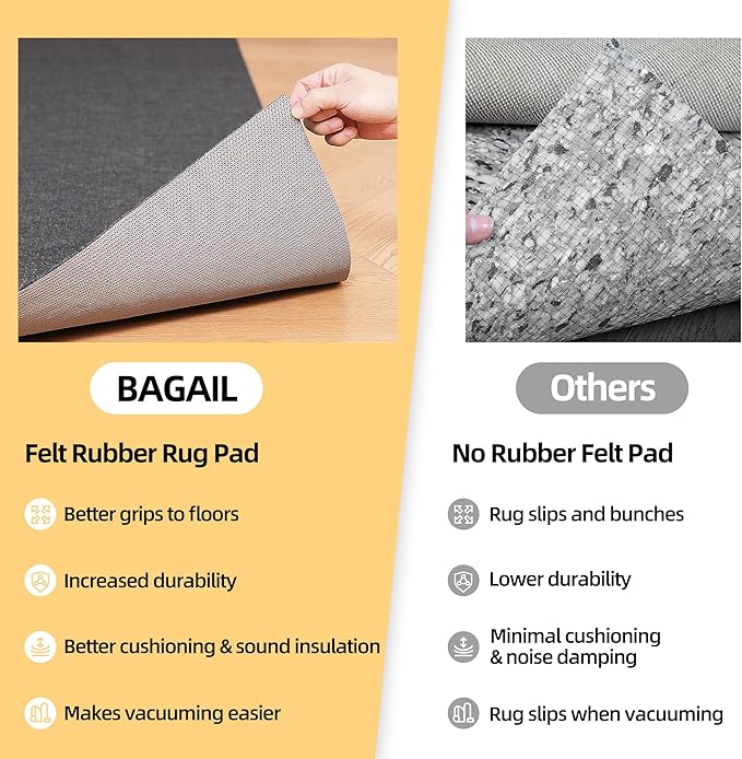 BAGAIL Felt and Natural Rubber Backing Rug Pads 1/4” Thick, 4 x 6 Ft Non Slip Carpet Gripper Keep Rugs in Place, Under Area Rug Protective Cushioned Pads, Carpet Runners, Hardwood Floors Protection