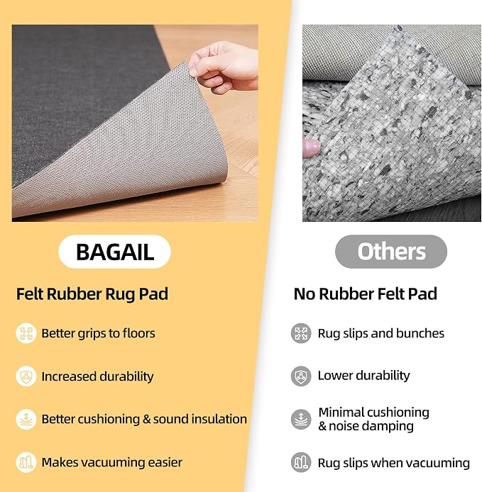 BAGAIL Felt and Natural Rubber Backing Rug Pads 1/4” Thick, 2 x 10 Ft Non Slip Carpet Gripper Keep Rugs in Place, Under Area Rug Protective Cushioned Pads, Carpet Runners, Hardwood Floors Protection
