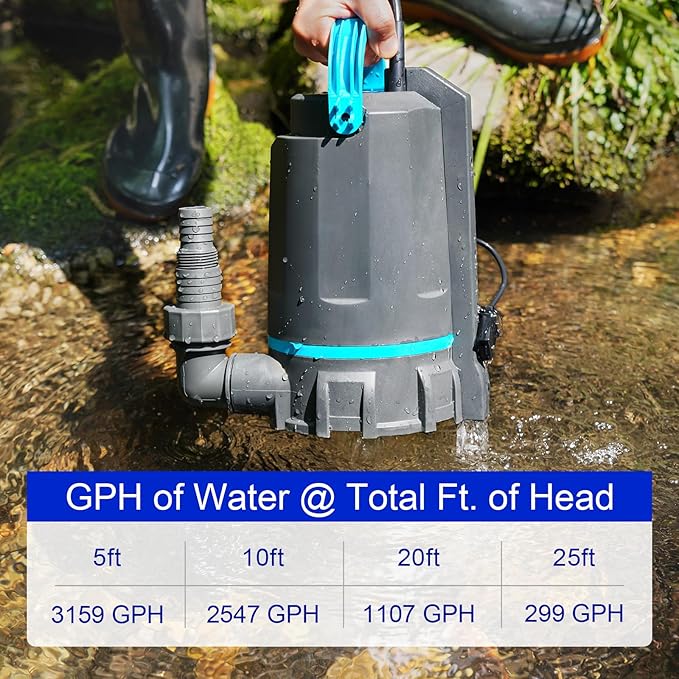 Aquastrong 1/2HP Automatic Submersible Sump Pump 3159 GPH