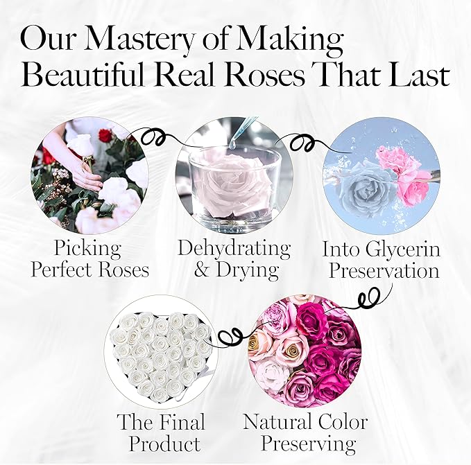 GLAMOUR BOUTIQUE 27 Flower Forever Heart Shape Box, for Mom, Eternal Preserved Roses Gift for Her, Long Lasting Flowers Bouquet, for Birthday, Anniversary and Girlfriend - White
