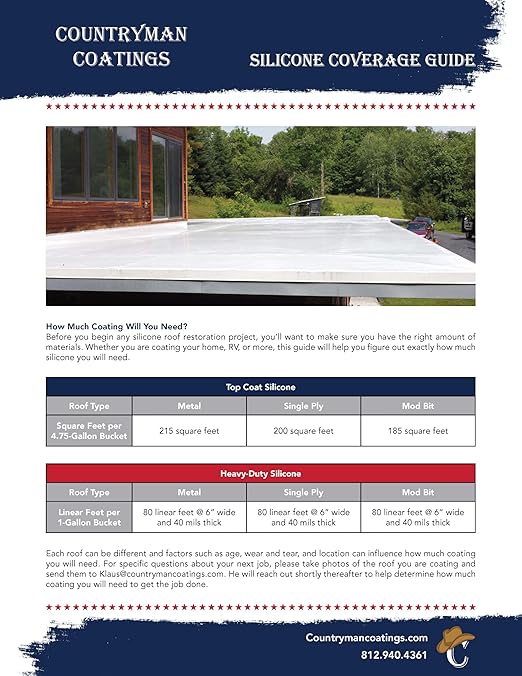100% Silicone Roof Coating for RVs, Campers & Flat Roofs - Waterproof Seal for Leaks, Cracks & Seams - Ponding Water Resistant - Quart Light Gray