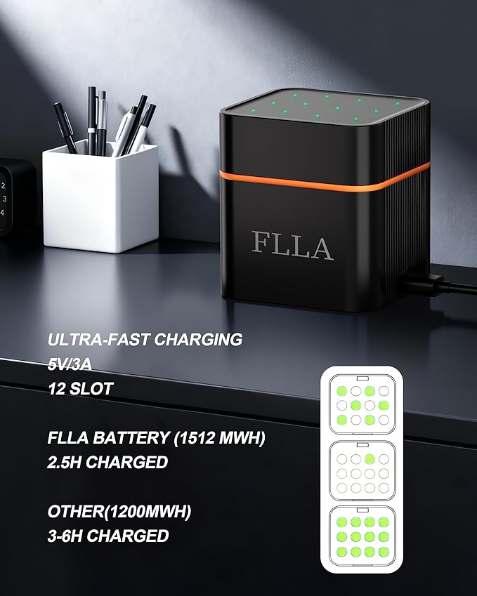 Flla Rechargeable AAA Lithium Batteries, 12 Pack 1.5V 1512mWh Triple A Batteries with USB-C Fast Charger & Storage Case, 2000+ Cycles for Blink Cameras, TV Remotes, Home Electronics