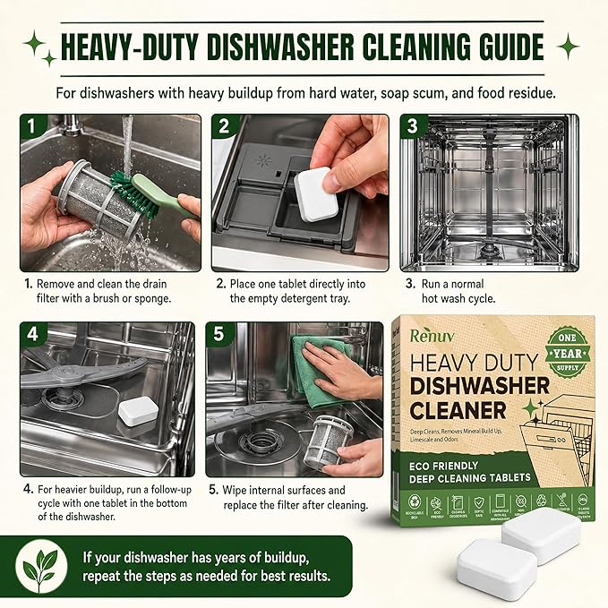 Renuv® Heavy Duty Dishwasher Cleaner & Deodorizer Tablets, Descaler, Deep Cleaning, Natural Odor & Smell Remover, Calcium, Limescale, Hard Water Marks, Grease, Septic Safe Pods (12 Tabs 1 Yr Supply)