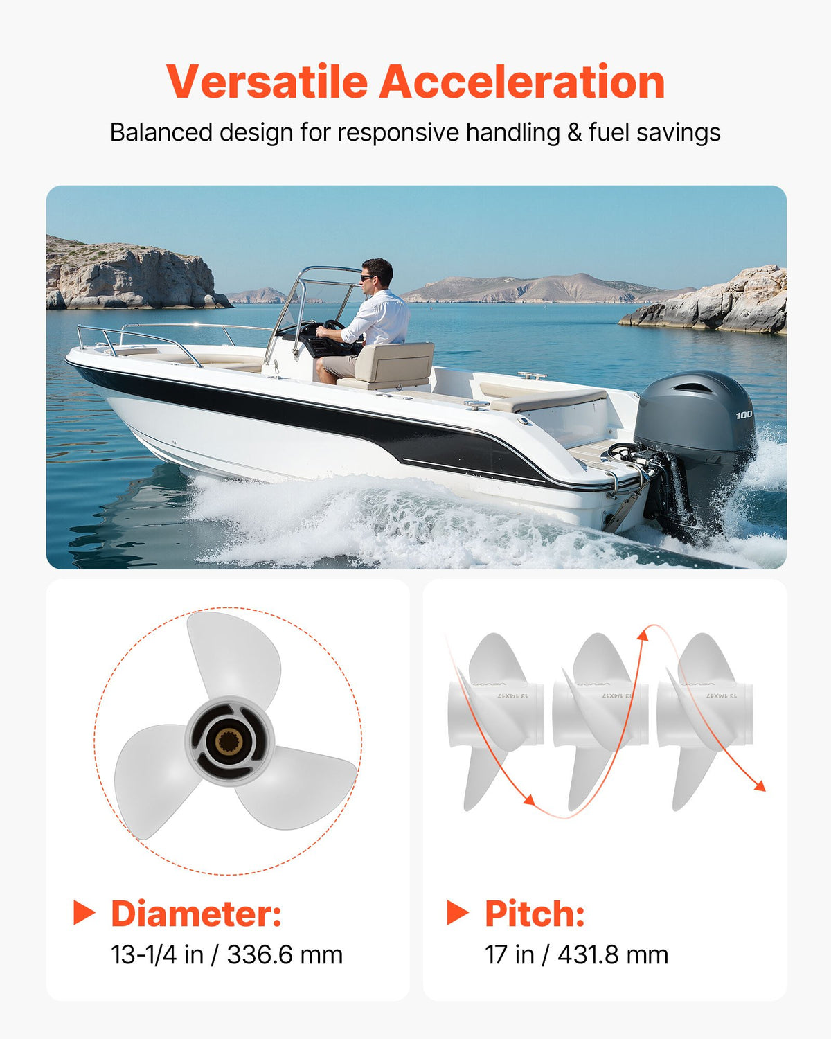 a55fd1a99aad365079bed82f381ea2ef