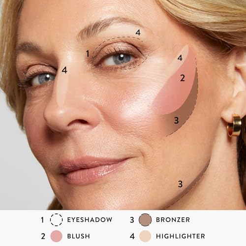 LAURA GELLER Best of the Best Baked Palette – Full Face Palette
