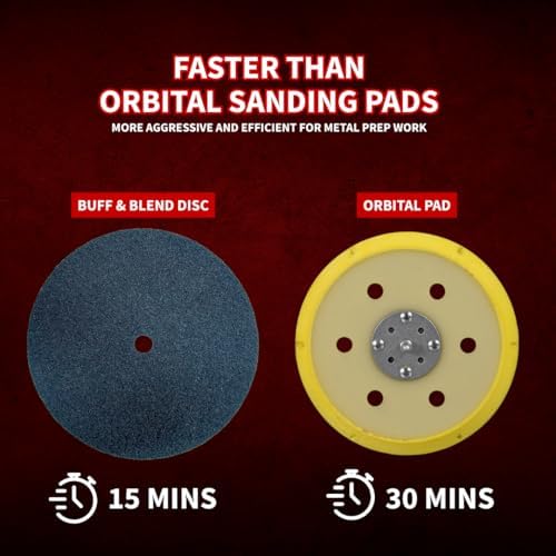 Renegade Products 9" Diameter Surface Prep Buff and Blend Disc (2-Ply) Medium Blue 150-180 Grit Finish for Sanding & Polishing Aluminum & Stainless Steel