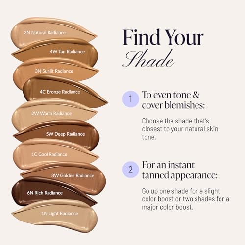 Westmore Beauty Body Coverage Perfector - 4C Bronze Radiance - 3.5 oz