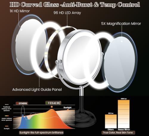VESAUR 11.8" Extra Large 17" Tall Lighted Makeup Mirror, 1X/5X/10X 3-Sided Magnifying Mirror with 96 LEDs, 3 Color Dimmable Lights, 360° Swivel Dual Power Vanity Mirror, Silver Nickel Luxury Gift Box