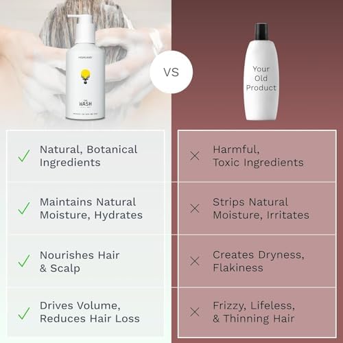 Highland Natural Hair Care Bundle – Glacial Clay Pomade (Medium Hold, Matte Finish, 9 Botanical Ingredients) + The Wash Botanical Cleanser (Caffeine, Protein-Rich, Hydrating, Sulfate-Free)