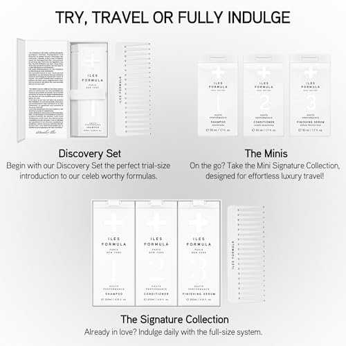 Iles Formula Mini Signature Set: Shampoo, Conditioner & Finishing Serum