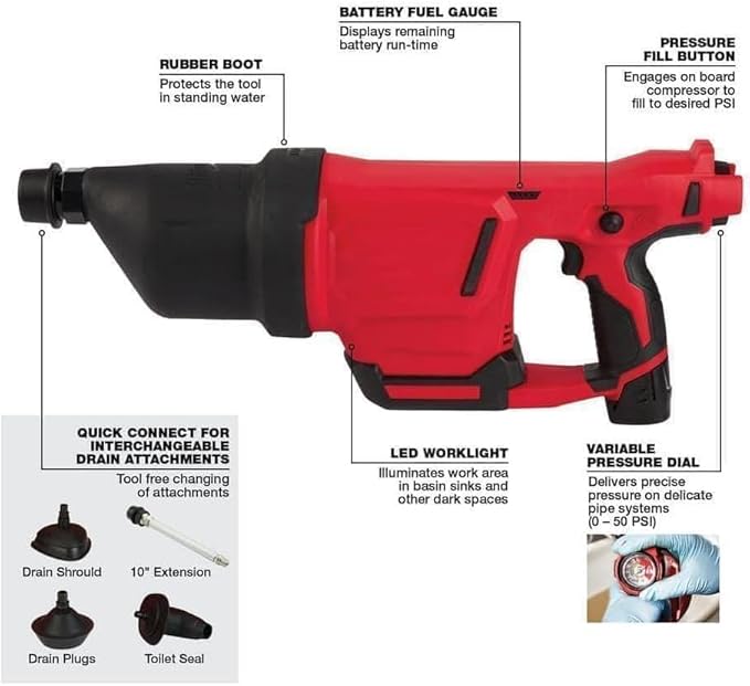for Milwaukee.r M12 AIRSNAKE Drain Cleaning Air Gun Kit