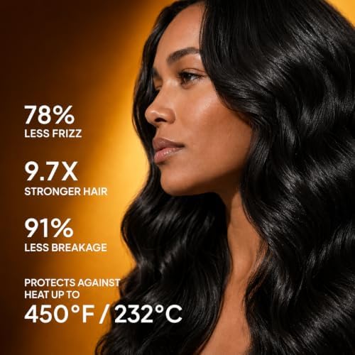 FOR SHINE Moroccan Gloss Argan Oil | Frizz Control & Hydration | High Gloss, Lightweight Feel, Smoothes & Moisturizes | 3.4 fl oz | Hair Serum
