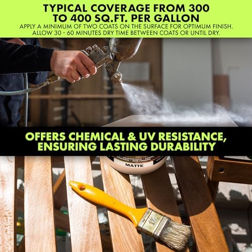 Eco-Tuff Finish Polyurethane Clear Coat - Non-Toxic Wood, 5 Gallon, Matte