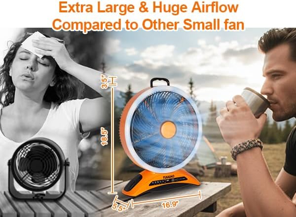 Large 45000mAh Battery Operated Camping Fan, 12-Inch Blades Portable Rechargeable Outdoor Fan with 5 Speed Display, 1040CFM High Airflow, Cordless Floor Fan with Timer for Garage, BBQ