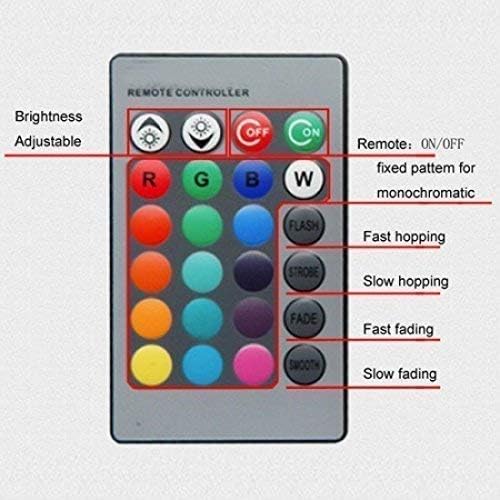 48” Tall x 40” Wide XL Standing Bubble Panel, Color Lights, Remote Ctrl by Jersey Home Decor