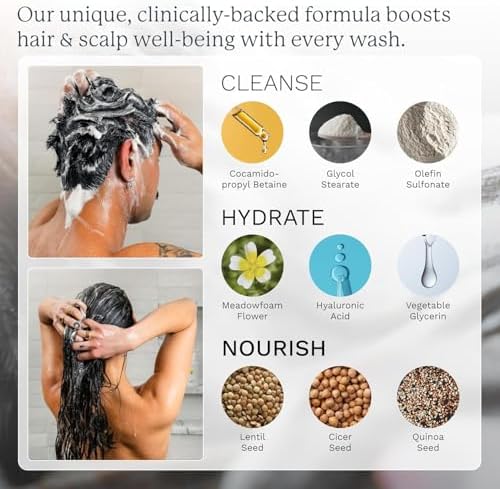Highland Natural Hair Care Bundle – Glacial Clay Pomade (Medium Hold, Matte Finish, 9 Botanical Ingredients) + The Wash Botanical Cleanser (Caffeine, Protein-Rich, Hydrating, Sulfate-Free)