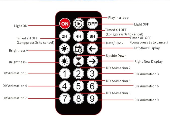 Flexible LED Display Screen, IP65 Waterproof PU+FPCB Material, Remote & App Control, for Indoor Advertising, Shop Window, Car Dealership Decoration (36.6 x 7.9in)