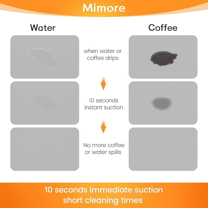 Mimore Coffee Mat - 16x24 Inch Light Grey Coffee Bar Mat for Countertop - Absorbent, Hides Stains, Rubber Backed - CoffeeBar Accessories Dish Drying Mat Fit CoffeeMaker Under Espresso Machine