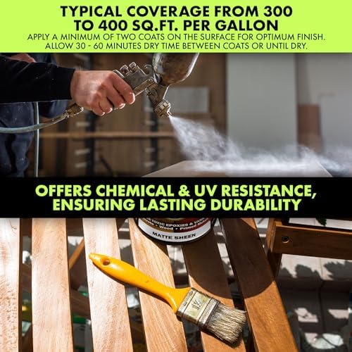 Eco-Tuff Finish Polyurethane Clear Coat - Non-Toxic Wood, 1 Gallon, Matte
