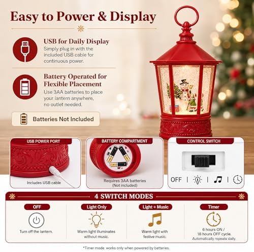 Snowman Christmas Snow Globe Lantern, 10.5" Lighted Musical Water Lantern with Swirling Glitter, 8 Christmas Songs, USB & Battery Operated, 6H Timer, Vintage Red Tabletop Christmas Decor