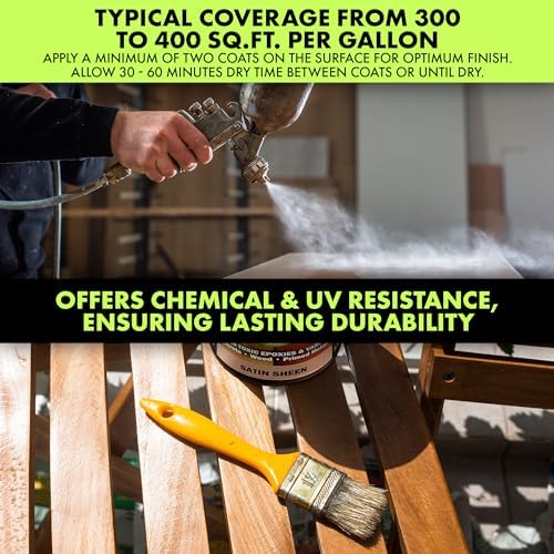 Eco-Tuff Finish Polyurethane Clear Coat - Non-Toxic Wood, 1 Gallon, Satin