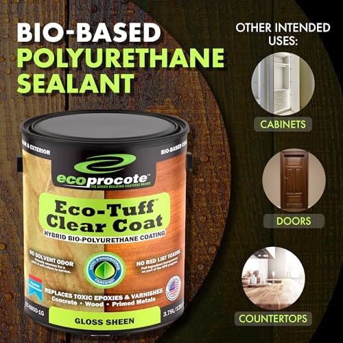 Eco-Tuff Finish Polyurethane Clear Coat, 1 Gallon, Gloss